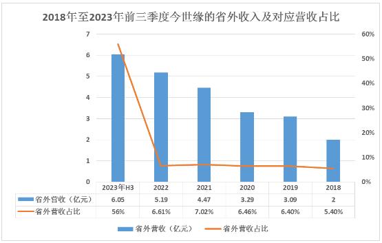 WW777766香港开奖记录查询2023-精选解释解析落实