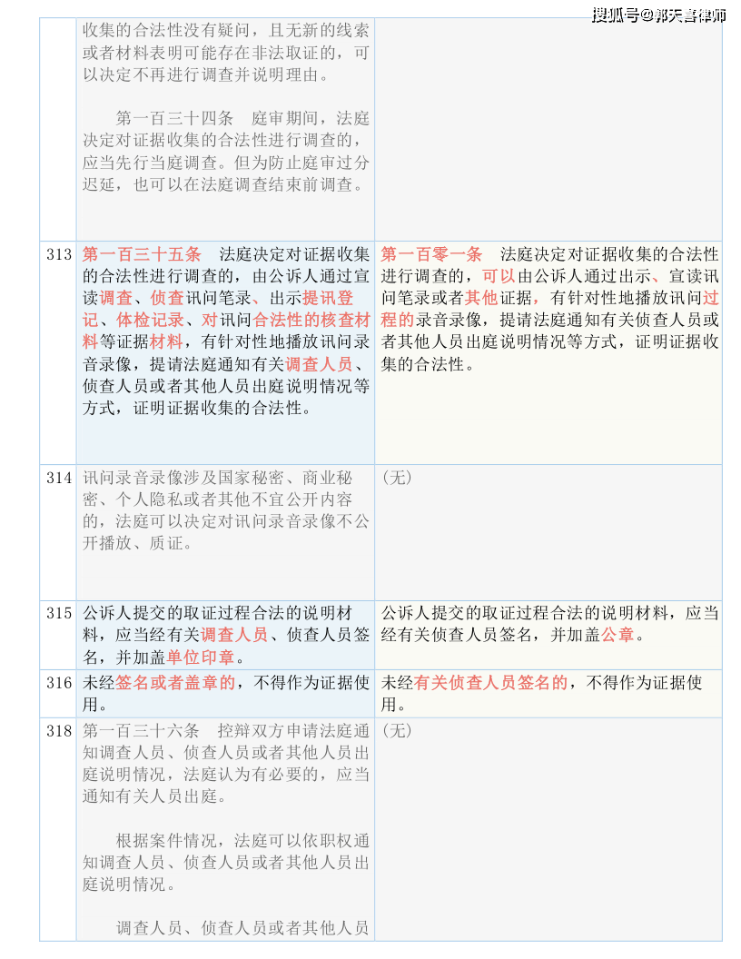 香港二四六开奖结果开奖号码查询-词语释义解释落实