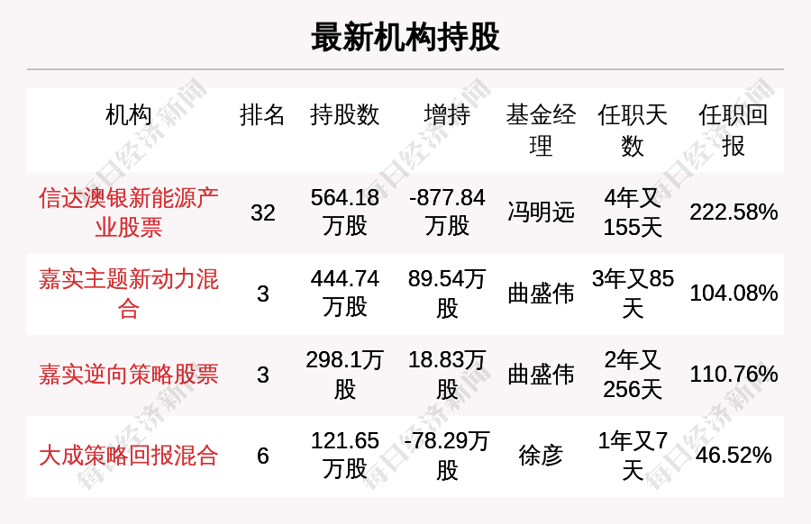 新澳天天开奖资料大全103期-词语释义解释落实