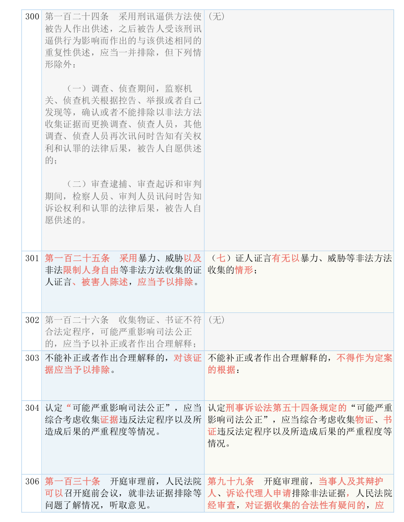 2024澳门天天开好彩大全下载-词语释义解释落实