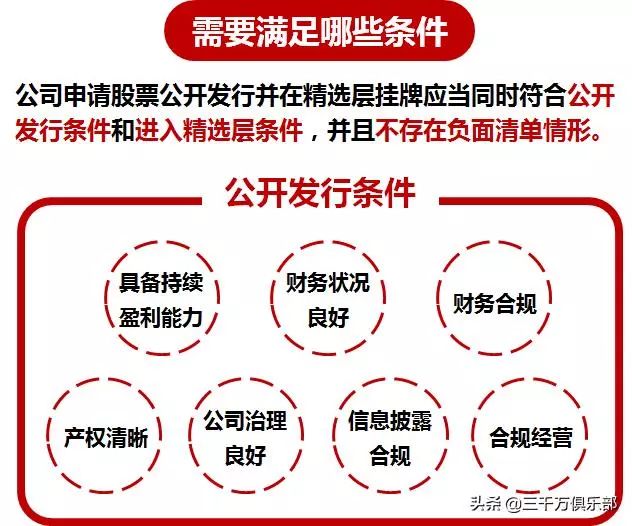 三肖必中特三肖三码免费公开-精选解释解析落实