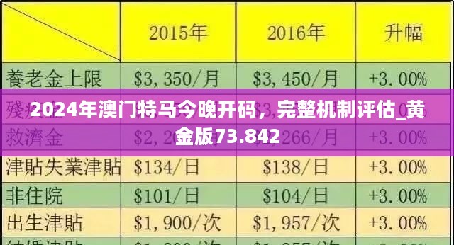 2024今晚澳门开特马开什么-词语释义解释落实