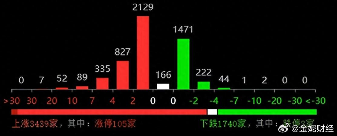 2024年澳门管家婆三肖100%-精选解释解析落实