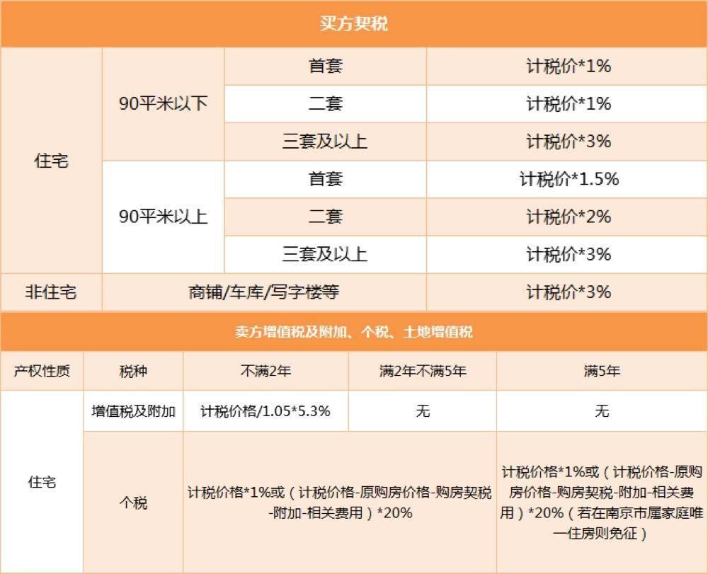 房产继承方式的深度解析