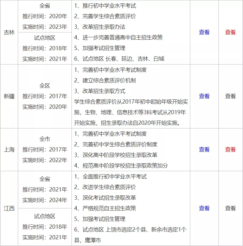 关于十个月大的宝宝骨头响的文章