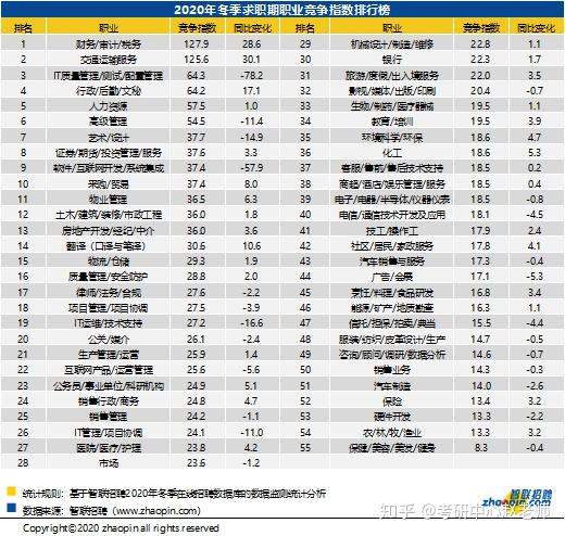 军长的薪资水平，揭示一个月工资究竟多少钱？