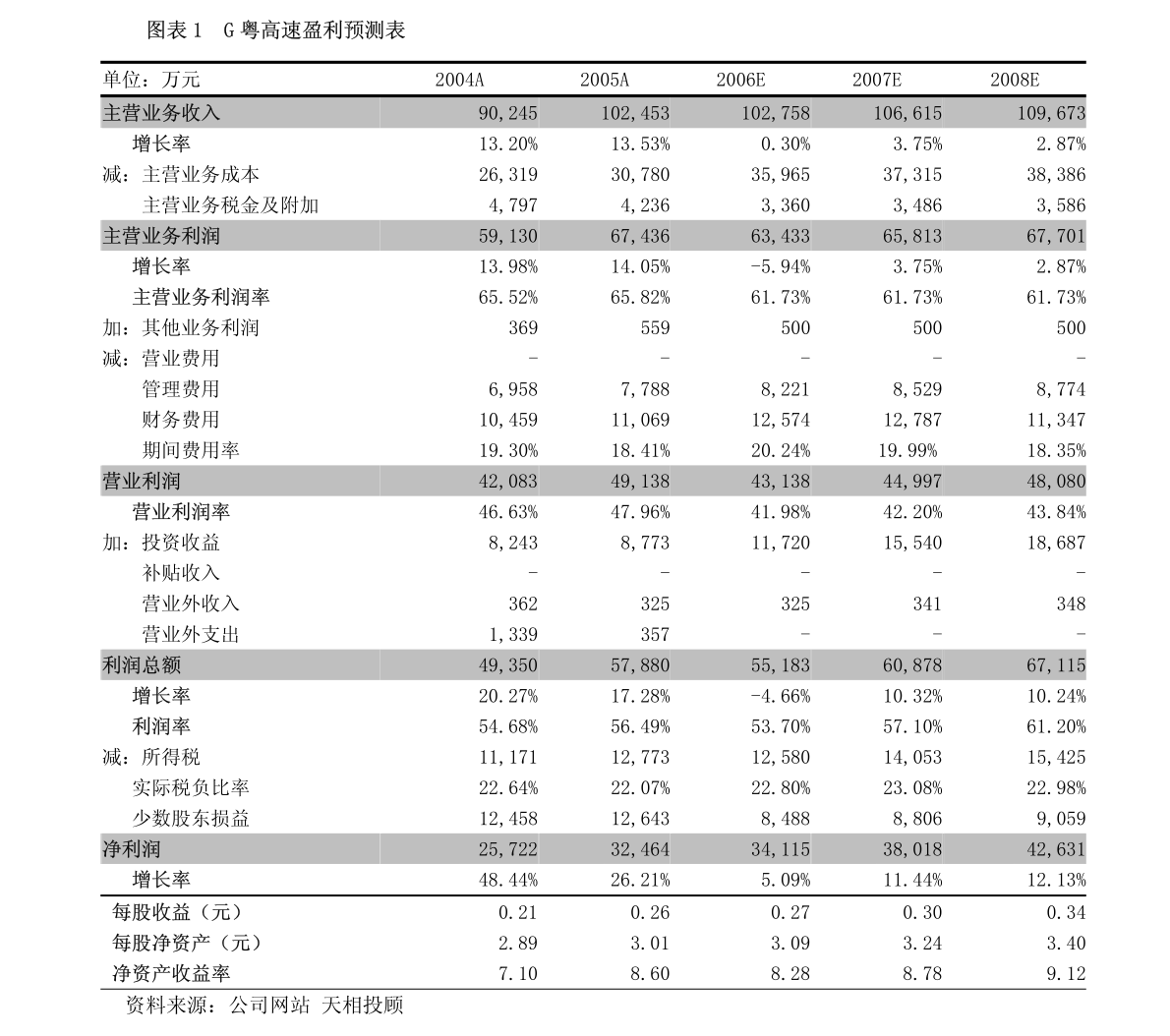 广东煜科技有限公司，创新科技的引领者