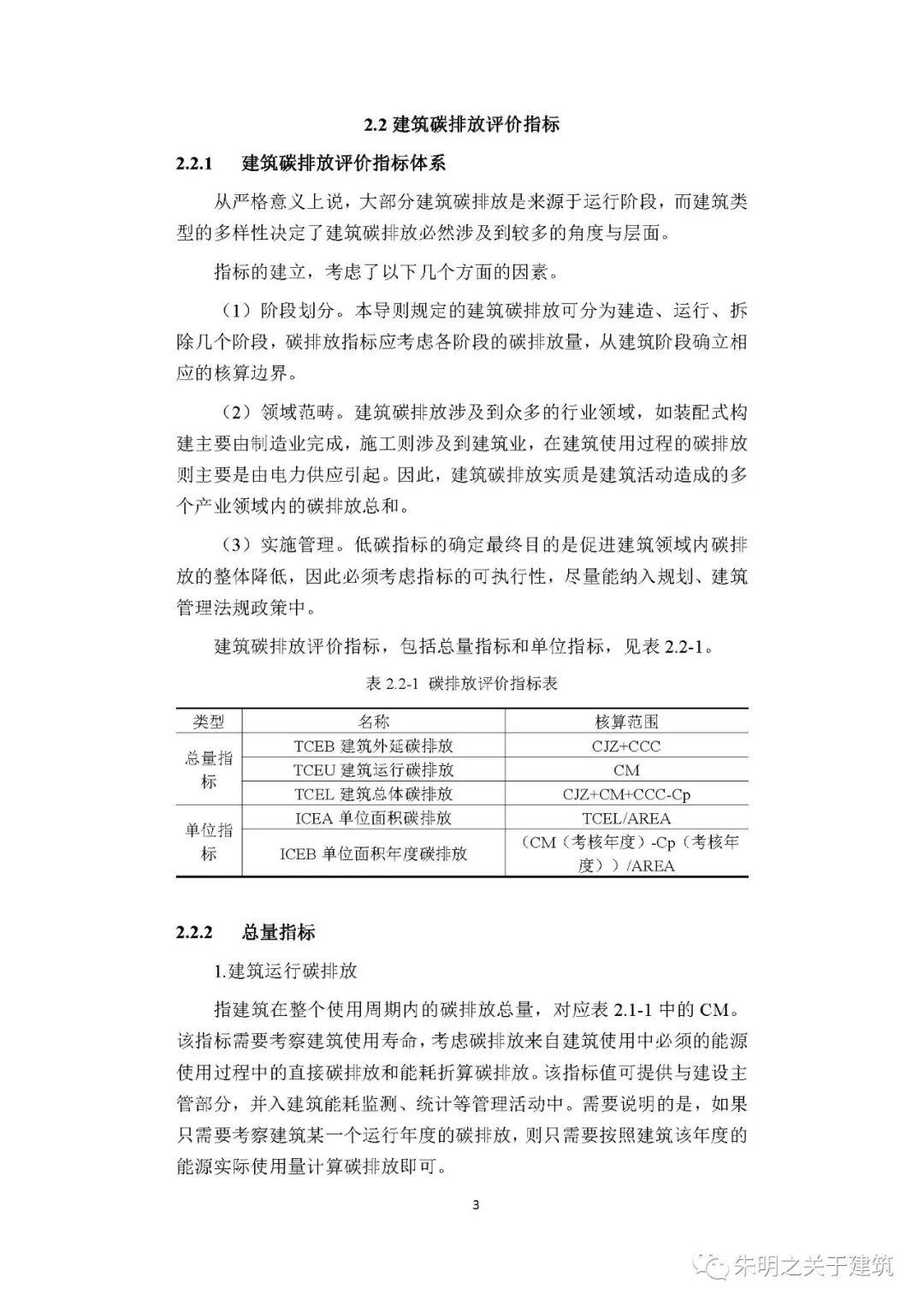 广东省汽车排放政策解读