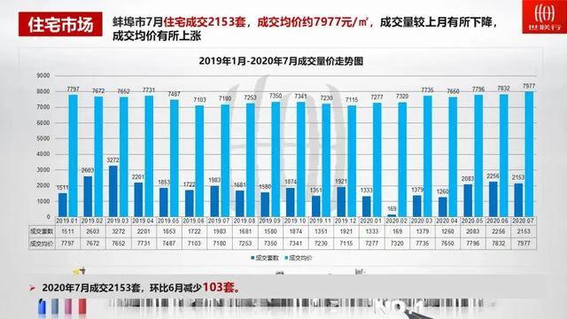 海宁房产交易，市场现状与发展趋势