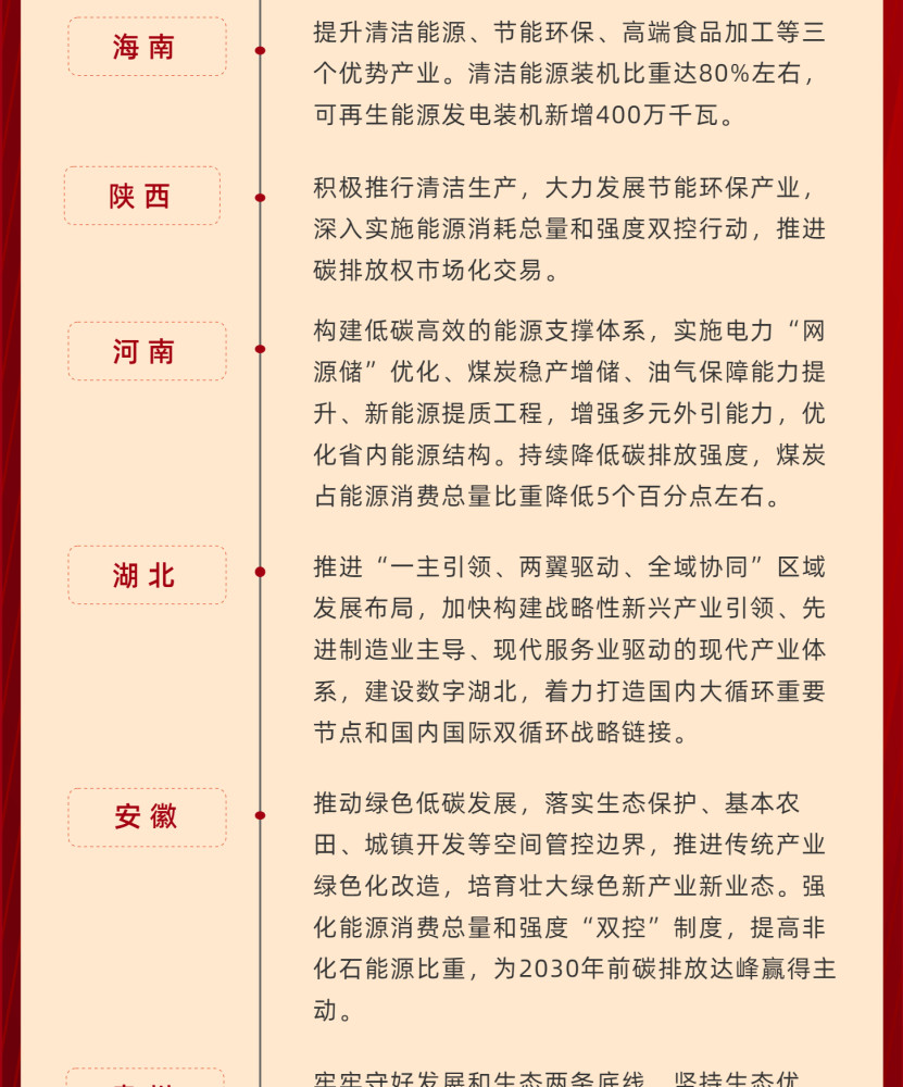 广东省政绩观，探索与发展的路径