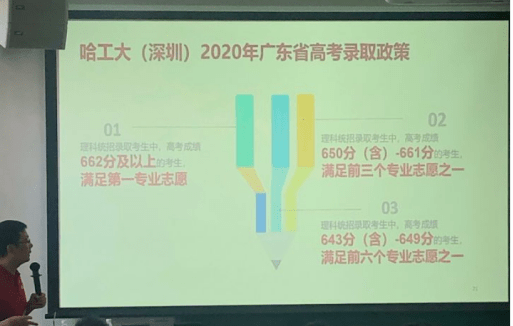 广东省考近年面试题分析