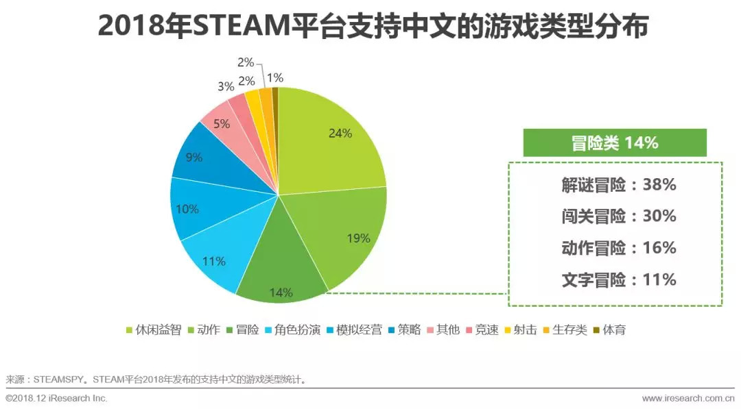 房产税与地产股，影响与关联分析