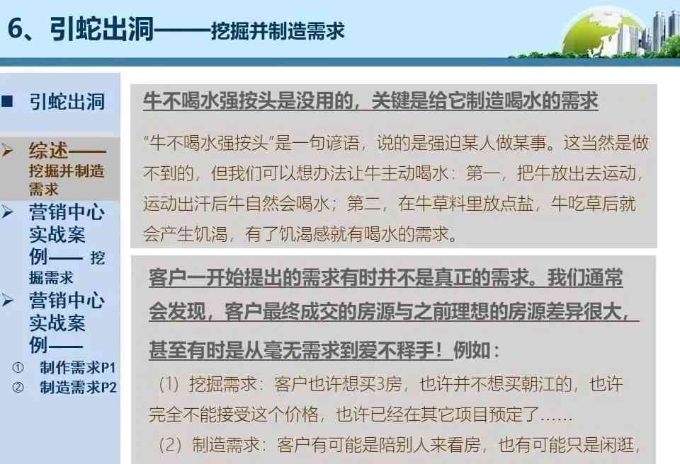 房产营销说词，策略、技巧与艺术