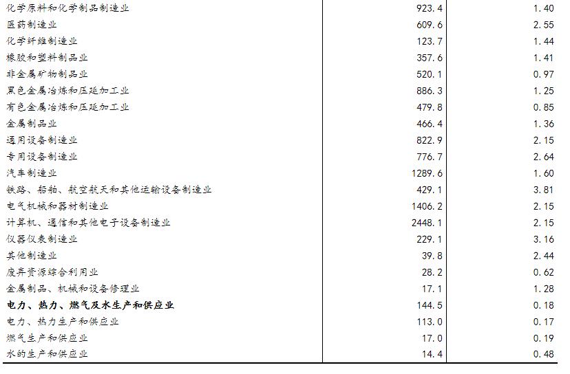 江苏万联科技，引领科技创新的先锋力量