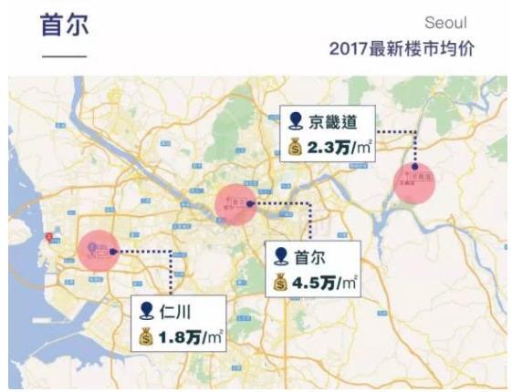 北京房产价格的现状及其影响因素分析