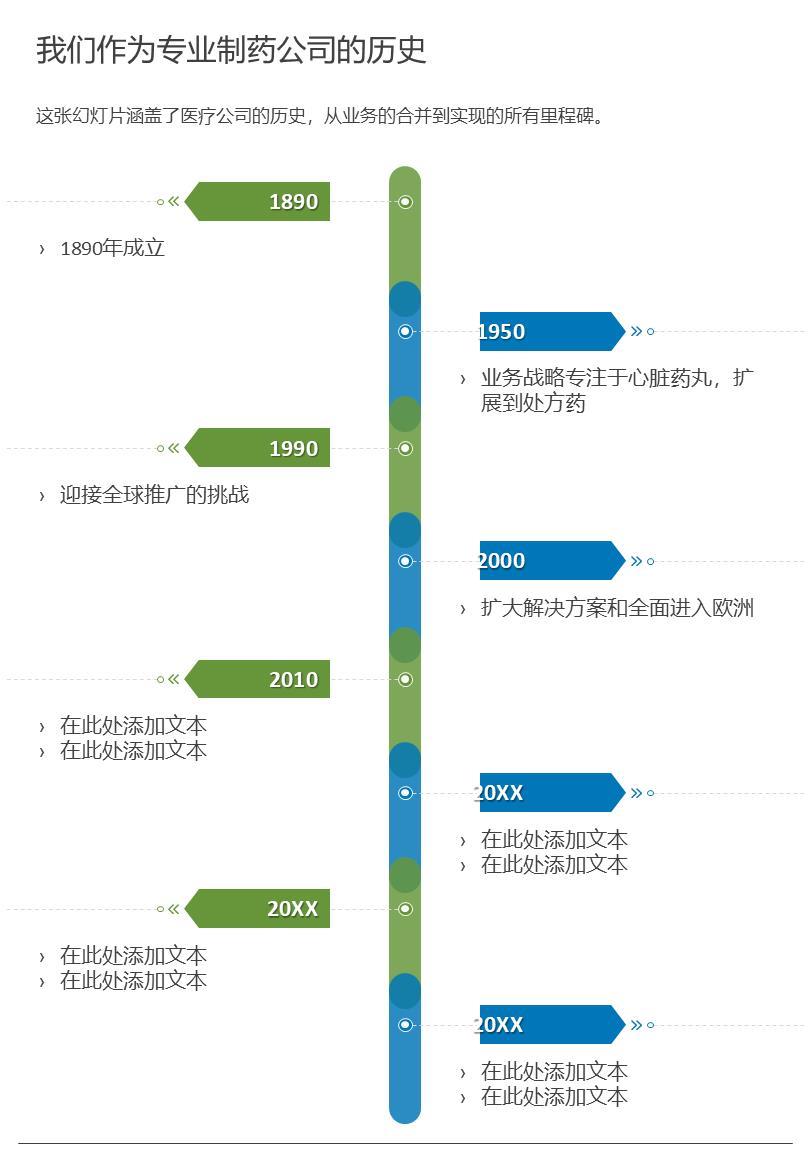 广东国药制药有限公司，历史沿革、成就与未来展望