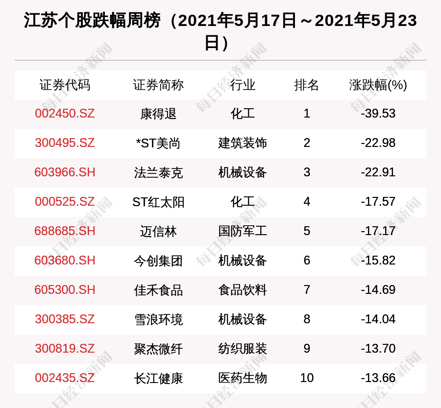 江苏电猫科技有限公司，创新科技的先驱者