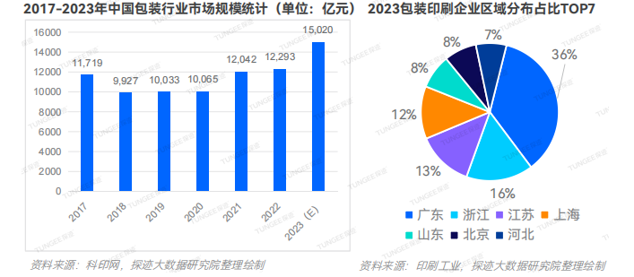 广东省资料软件新版，引领数字化时代的全新变革