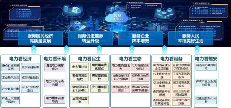 江苏微网电力科技，引领电力行业的数字化转型与创新发展