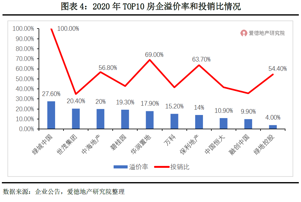 景区房产值得投资吗，深度分析与理性思考