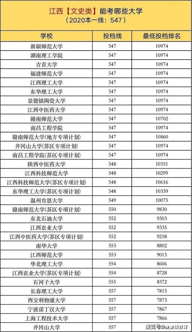 广东省全国统一考试，历史、现状与挑战