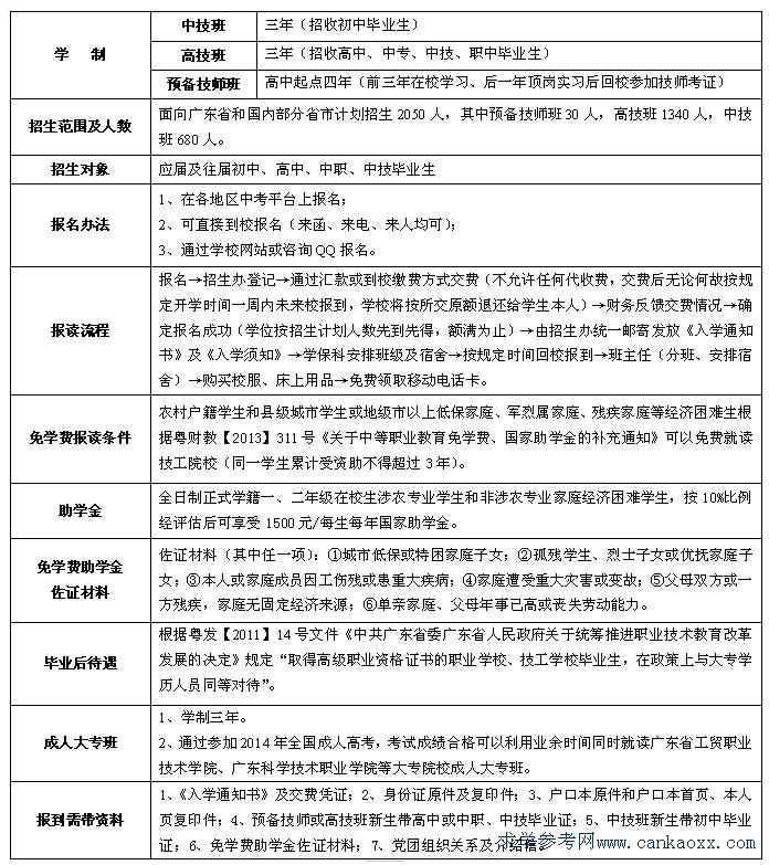 广东省技师学院学籍管理详解