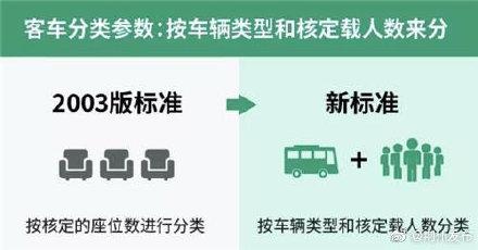 房产拍卖收费详解，标准、因素与注意事项