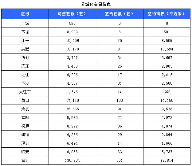 桐庐房产价格，市场走势与影响因素分析