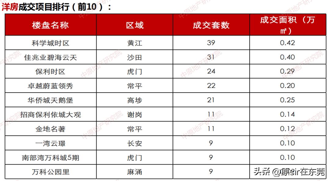 广东云天投资有限公司，探索卓越，塑造未来