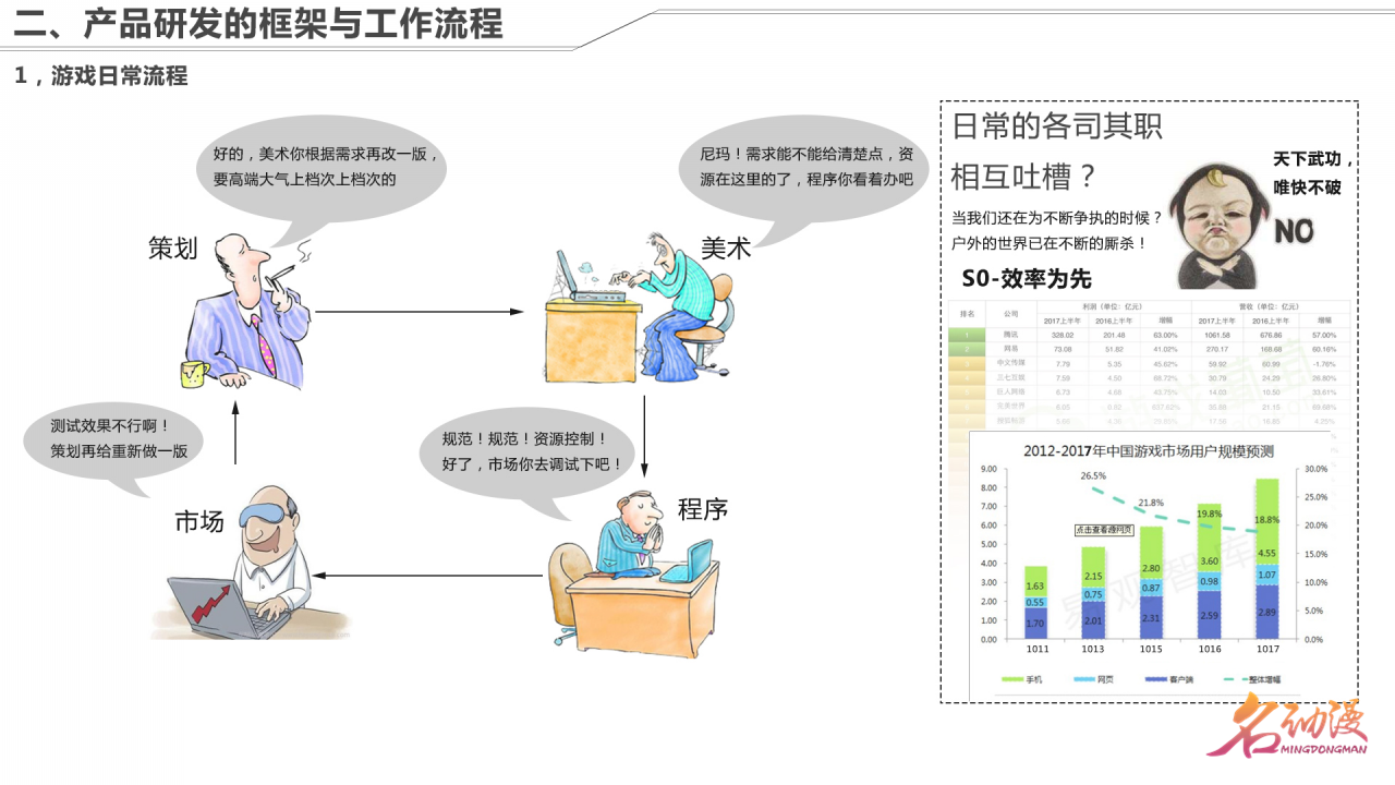 大连市房产税的概述与解析