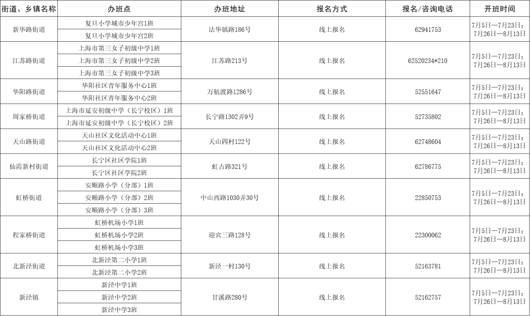 十周等于几个月，时间转换的奥秘