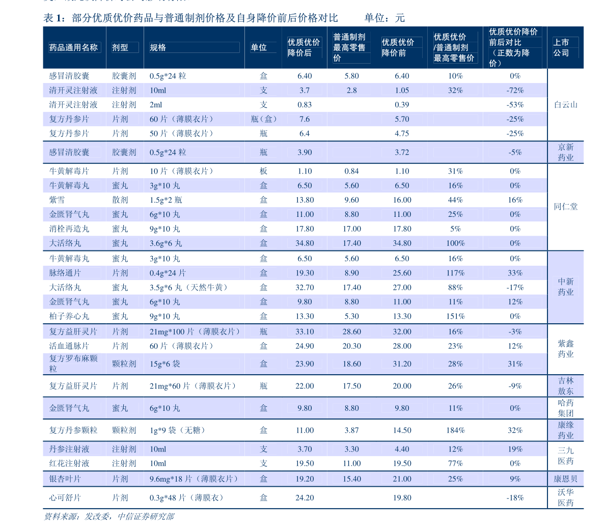 关于六个月宝宝肛门裂口的关注与应对