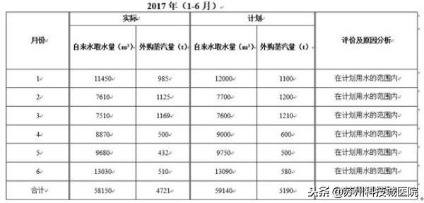 江苏省科技厅在变革中的卓越贡献——以2017年为观察点