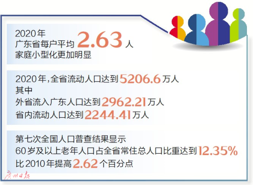 广东省公安育儿假的探索与实践