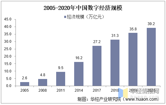 广东省自考培训的发展与现状