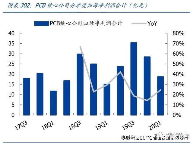 广东省印刷行业信息深度解析