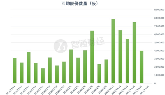 广东省公务员比例，现状、挑战与未来展望