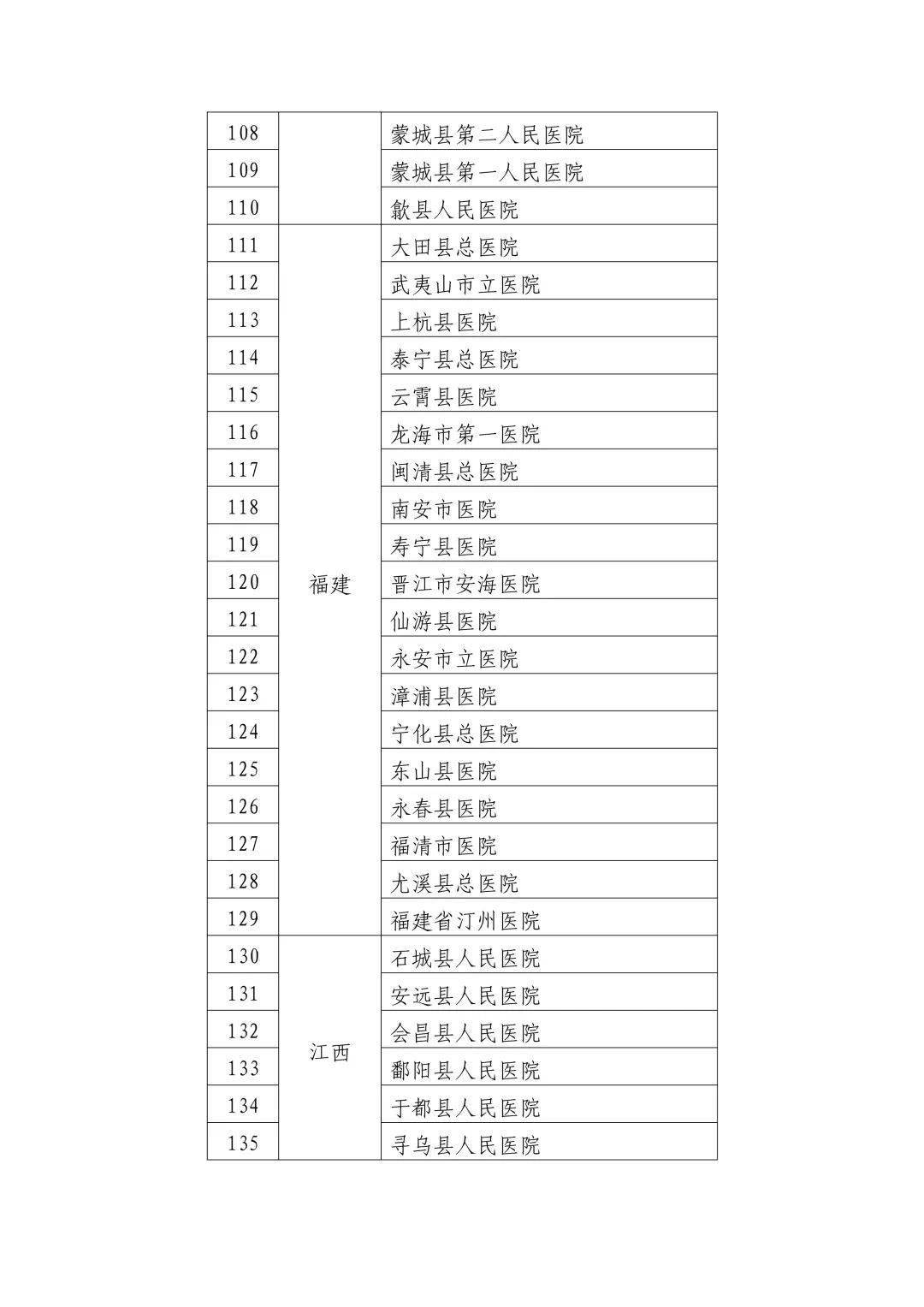 广东省科医院，引领健康未来的先锋力量