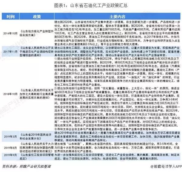 广东省公办体校概览，数量与特色