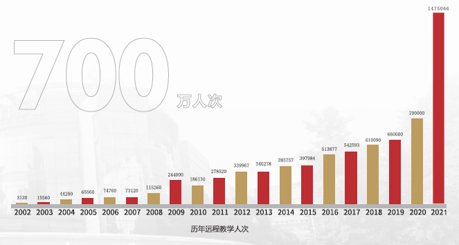 广东远略贸易有限公司，探索、发展与卓越追求